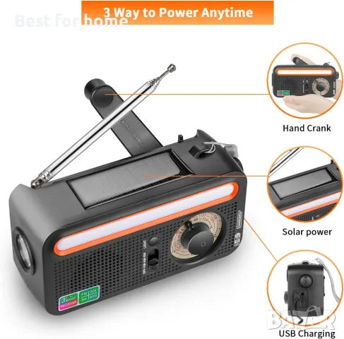 Guray Преносимо радио с манивела за спешни случаи , снимка 4 - Радиокасетофони, транзистори - 50054474