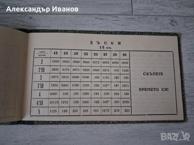 Стара рекламна книга,брошура,каталог , снимка 3 - Колекции - 55866323
