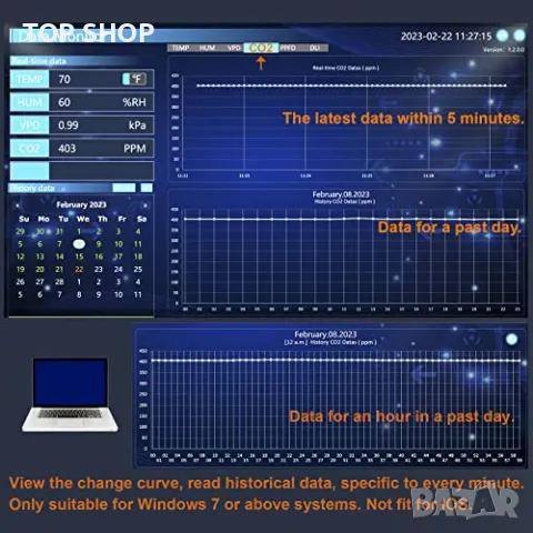 Нов точен CO2 Метър NDIR Технология Логер Температура Влажност VPD, снимка 5 - Друга електроника - 49693747