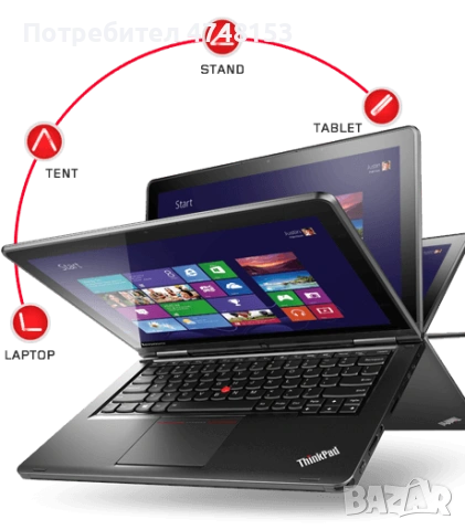 Lenovo ThinkPad Yoga 15 , снимка 2 - Лаптопи за работа - 53948176