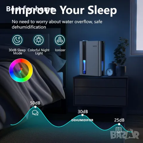 Обезвлажнител Влагоабсурбатор за дома 2,8 l от HASHONE, снимка 4 - Влагоабсорбатори и влагоуловители - 48736745