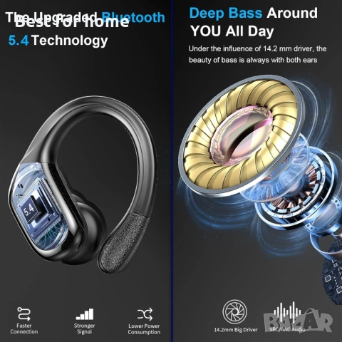 Безжични слушалки, 75 часа Bluetooth, снимка 3 - Bluetooth слушалки - 53902240