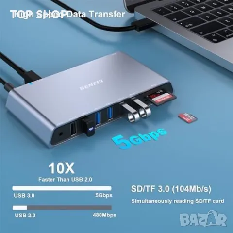 Нов 12-в-1 USB 3.0 докинг станция с двоен HDMI дисплей 6*USB порта SD TF четец, снимка 7 - Друга електроника - 49498053