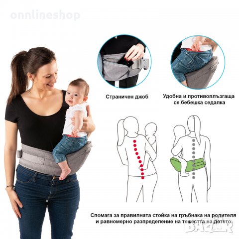 Kенгуру 2 в 1 Cangaroo модел “I carry”, снимка 2 - Кенгура и ранички - 34985372