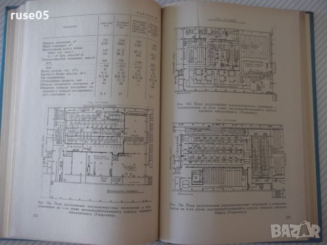 Книга"Кондиционирование воздуха в мясной...-А.Гоголин"-240ст, снимка 7 - Специализирана литература - 37898531