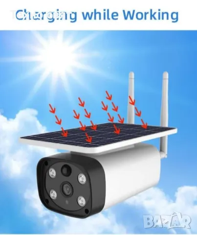 Соларна камера wifi с уникална резолюция 2024 модел IP68, снимка 4 - IP камери - 47695705
