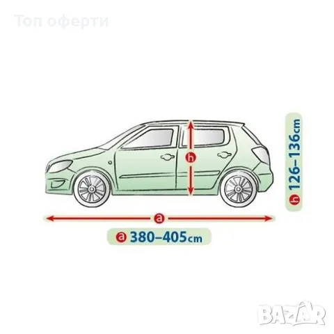 Покривало Kegel серия Mobile размер M2 сиво за хечбек, снимка 2 - Аксесоари и консумативи - 49335326