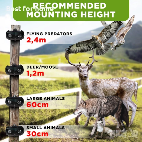  ISOTRONIC соларен  репелент за диви животни със синя светлина-2 броя  , снимка 4 - Други - 53294257