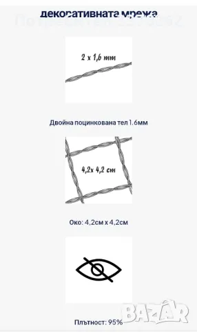 Декоративна оградна мрежа жив плет, снимка 5 - Огради и мрежи - 49225649