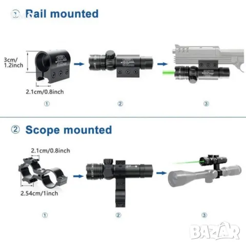 Зелен лазерен бързомер с батерия и USB зареждане - Прецизност и удобство в едно, снимка 6 - Екипировка - 47772720