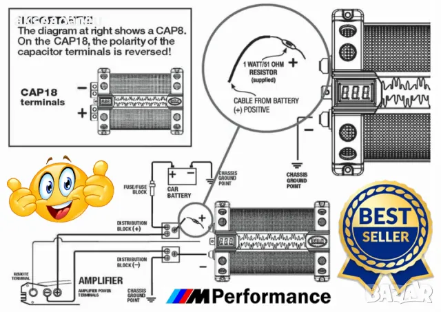 Кондензатор за усилвател за музика за кола 8 фарада с цифров дисплей BOSS Audio Systems CAP8 8 Farad, снимка 14 - Аксесоари и консумативи - 47366334