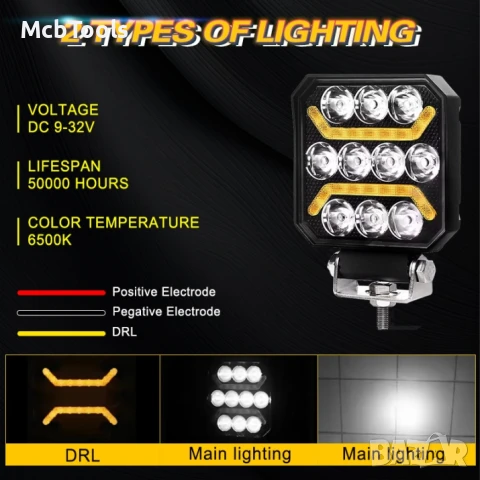 Диоден халоген LED бяла и жълта светлина габарит, 12/24V - T456, снимка 4 - Аксесоари и консумативи - 50624284