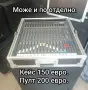 Кейс Рак за техника., снимка 3