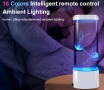 Led лампа с медузи, снимка 1