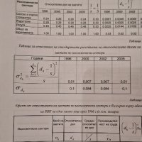 Дипломна работа бакалавър  Статистическо изследване на работната сила в България 1996 - 2005, снимка 4 - Художествена литература - 42263272