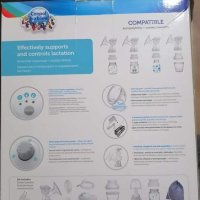 Помпа за кърма Canpol babies easystart, снимка 2 - Помпи за кърма - 38733806