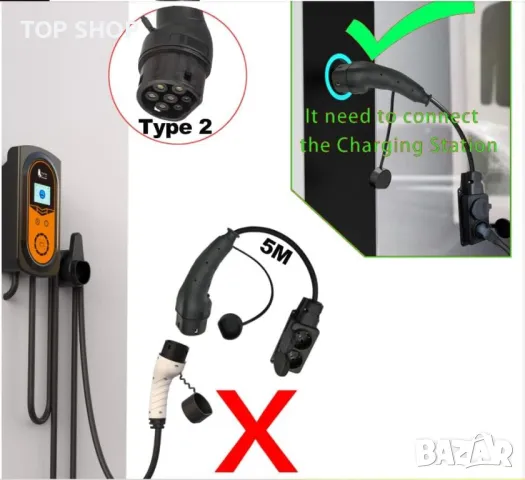 Ново Бързо Зареждане Електромобил BYD Тип 2 V2L Водоустойчив Кабел, снимка 3 - Друга електроника - 49292080