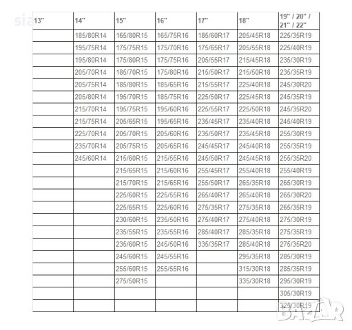 Текстилни вериги за сняг + ръкавици, L, 2бр, снимка 3 - Аксесоари и консумативи - 42732082