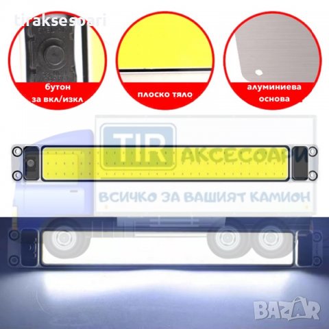 12-24V Плафон за интериор Осветление за интериор за камиони, снимка 2 - Аксесоари и консумативи - 39993748