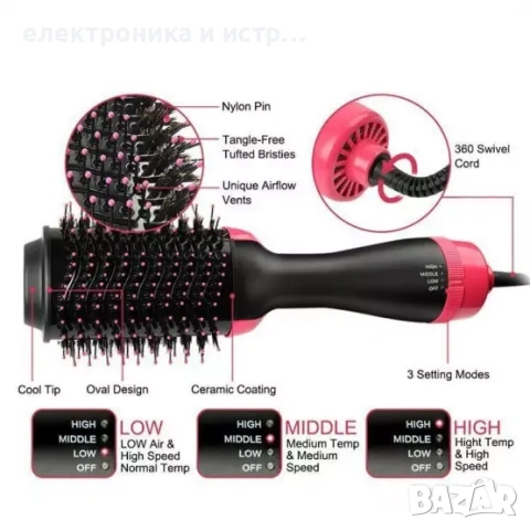 Електрическа четка за коса, Onestep 1000 W, Сушене, Изправяне, 2в1 , снимка 2 - Преси за коса - 53255884