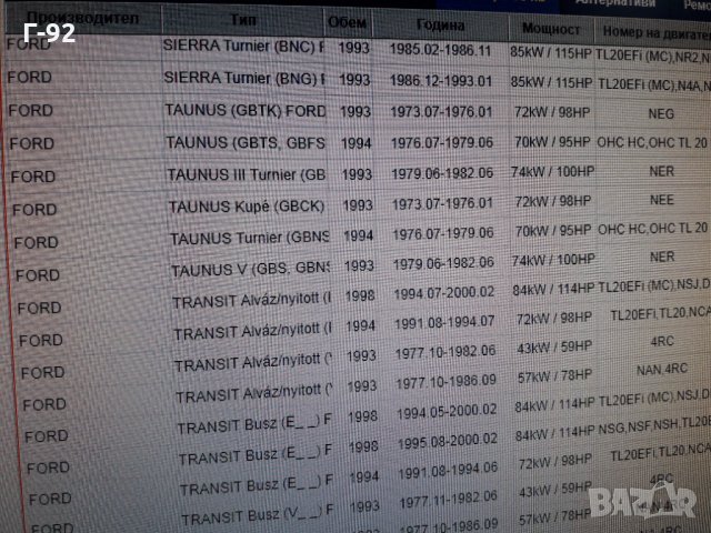 50011545=800009540000**NEU**KOLBENSCHMID**СЕГМЕНТИ**FORD** , снимка 8 - Части - 35563064