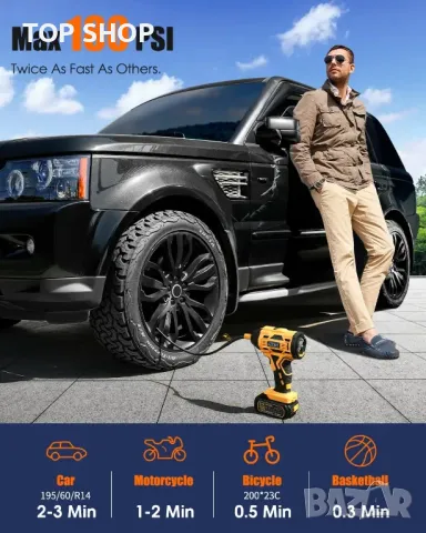 AUTDER Безжична помпа за гуми, преносим въздушен компресор 21V батерия и 12V DC, 180 PSI, снимка 2 - Аксесоари и консумативи - 49938057