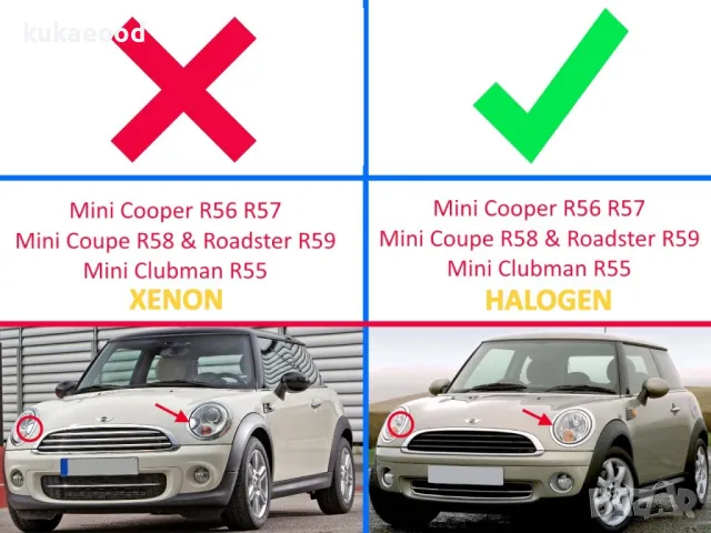 Стъкло за фар на Mini Clubman R55 - Halogen, снимка 3 - Части - 47544362