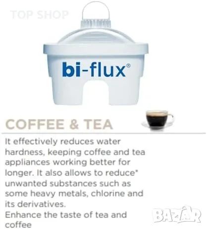 Нова Електрическа кана с воден филтър LAICA ISEO 1,5л за кафе чай кухня, снимка 8 - Кани - 49956814