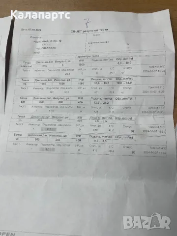  ДЮЗИ 0445110135 Bosch Common Rail  Citroen, Peugeot 1.4 HDI, снимка 5 - Части - 47671369