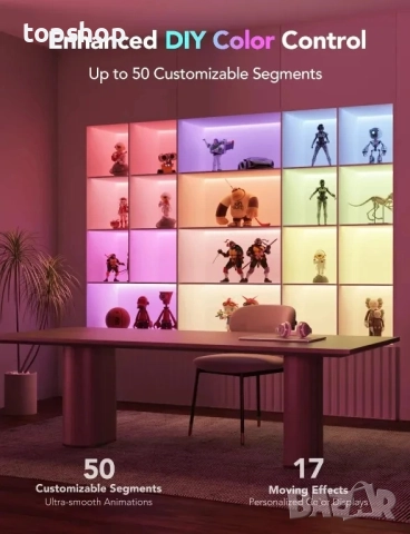 НОВА, ТЕСТВАНА Govee M1 RGBIC LED лента, 16.4 фута WiFi LED светлини за шкаф, телевизор, легло..., снимка 6 - Лед осветление - 51615227