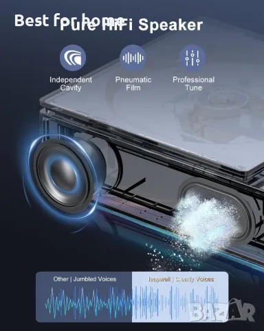 Leapwell Bluetooth Многофункционален CD плейър, снимка 2 - MP3 и MP4 плеъри - 49526681