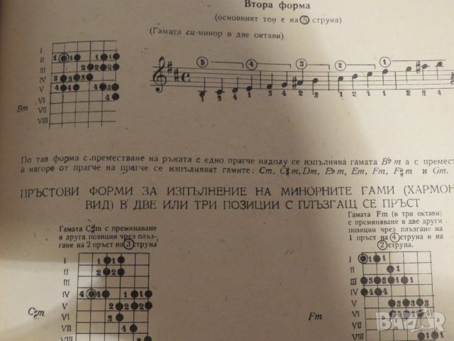 Стара Школа за Китара Никола Ников, учебник за китара - Научи се сам да свириш на китара, снимка 14 - Китари - 29208473