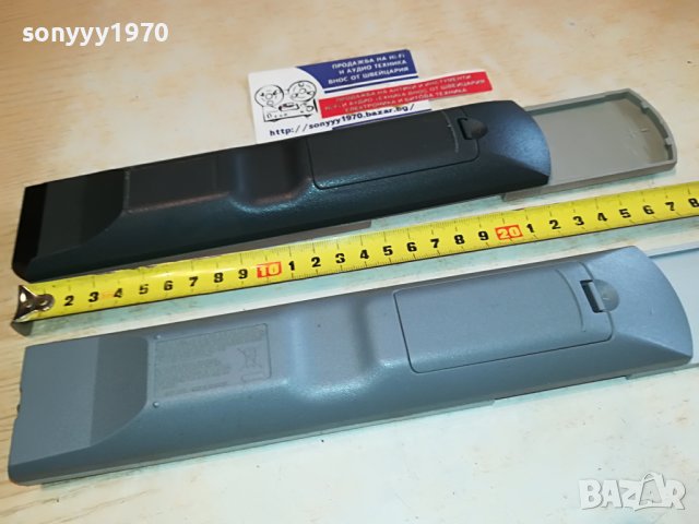 SONY REMOTE CONTROL ВНОС SWISS 0904231715, снимка 16 - Други - 40311501