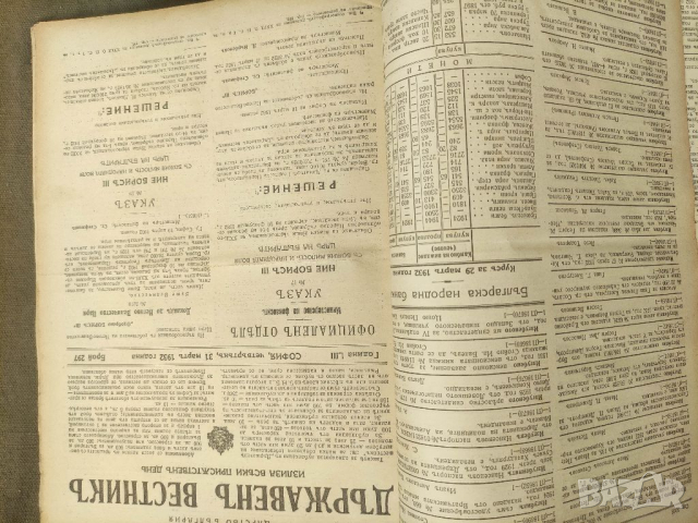 Продавам Държавен вестник Царство България  1932 г. , снимка 7 - Специализирана литература - 36382367