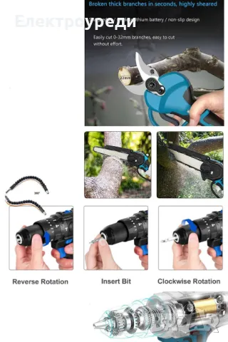 3В1 Безчеткова ножица, ударен винтоверт и безчеткова резачка с автоматично омасляване 36V 8AH В КУФА, снимка 2 - Винтоверти - 49192966