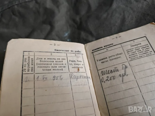 Пропуск ДСО Спартак Тенис , Лотариен 94,Ловен билет, снимка 4 - Колекции - 55963179