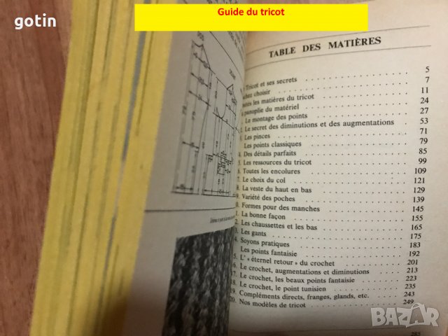 Качествена Прежда за плетене за ръчно плетиво Книги за плетива, снимка 8 - Други - 31074074