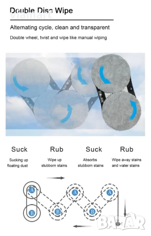 Робот за почистване на стъкла Puruikai HCR-10, снимка 3 - Прахосмукачки - 50527102