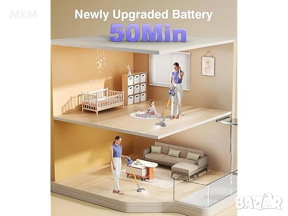 Мощна Безжичната прахосмукачка MBYULO , снимка 2 - Прахосмукачки - 53215742