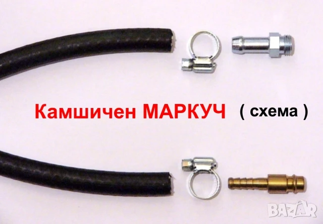 Нови WURTH Германски К-ти БЪРЗИ ВРЪЗКИ Ф10x12 мм G1/4” с Бързосменни Щуцери за Маркуч Въздух БАРТЕР, снимка 6 - Други инструменти - 50675964