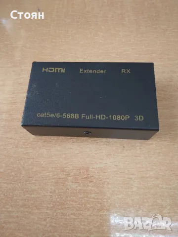 HDMI удължител