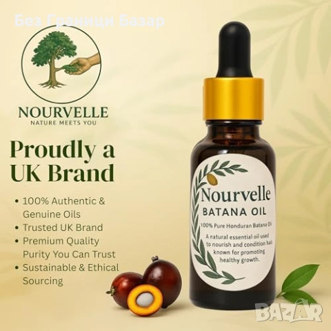 Ново Масло от батана за коса против изтъняване блясък и подхранване 20мл, снимка 8 - Продукти за коса - 53889400