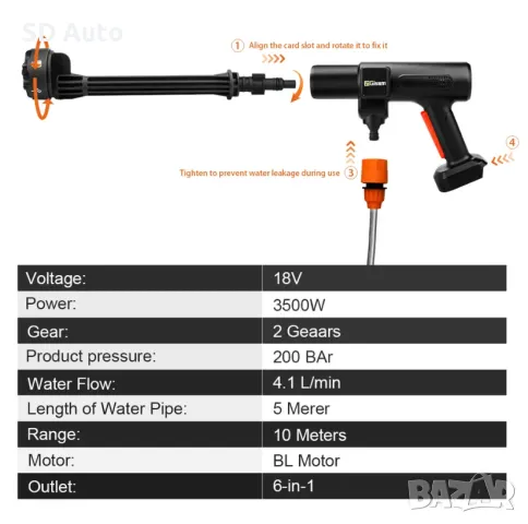 Безчеткова Акумулаторна Водоструйка GISAM , снимка 3 - Други инструменти - 48480196