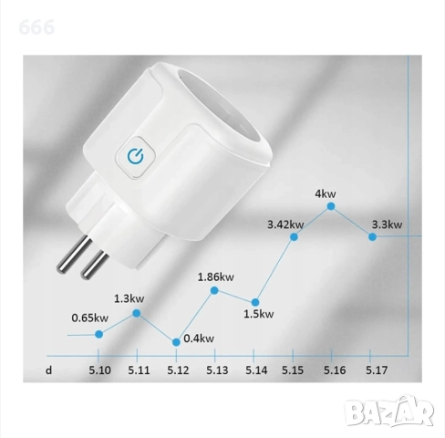 Lewer WiFi контакт с функция ватметър и таймер, 16A, 48x55x43mm, снимка 2 - Друга електроника - 52656548