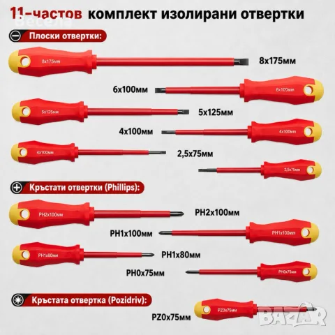 Професионален комплект 11 изолирани отвертки с магнитни върхове и куфар – CR-V стомана