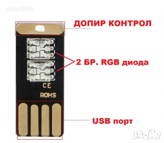 LED USB Музикална атмосфера., снимка 3 - Аудиосистеми - 29556758