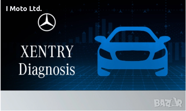 Lenovo ThinkPad 8GB , i5, 256SSD + Mercedes Xentry + Vediamo, снимка 3 - Аксесоари и консумативи - 47185235