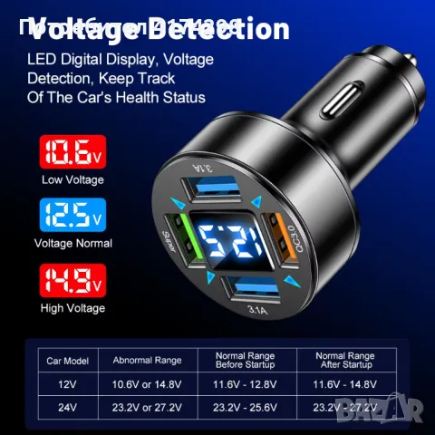 Автозарядно за телефон с 4 USB 3 порта и вграден волтметър, снимка 2 - Аксесоари и консумативи - 47344350