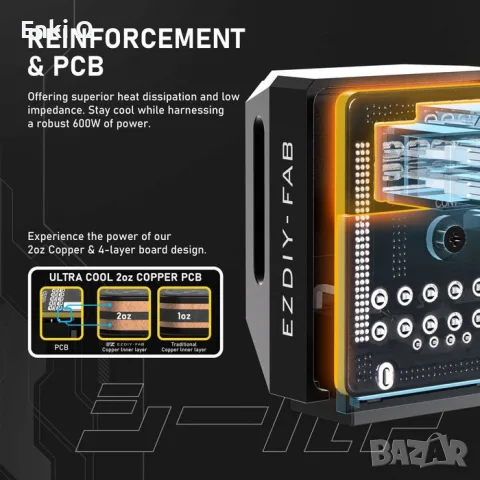 EZDIY-FAB 12VHPWR 180° Градусов Адаптер (STD) - Бял, снимка 2 - Дронове и аксесоари - 56536676