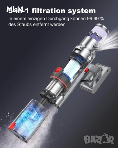 580W мощна вертикална безжична прахосмукачка Aujun J10. , снимка 6 - Прахосмукачки - 54055216